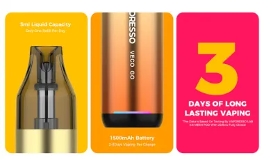 Огляд вейп-пода Vaporesso Veco Go Огляд вейп-пода Vaporesso Veco Go