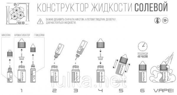 Набір Flip Salt Cola 50 мг/мл 30 мл. Набір Flip Salt Cola 50 мг/мл 30 мл.