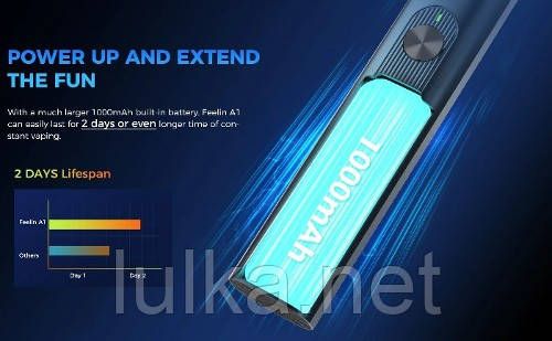 Nevoks Feelin A1 Pod Kit 30W 1000 mAh (Purple) Nevoks Feelin A1 Pod Kit 30W 1000 mAh (Purple)