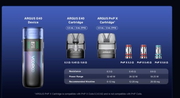 Voopoo Argus E40 Kit 1800mAh (Spray Black) Voopoo Argus E40 Kit 1800mAh (Spray Black)