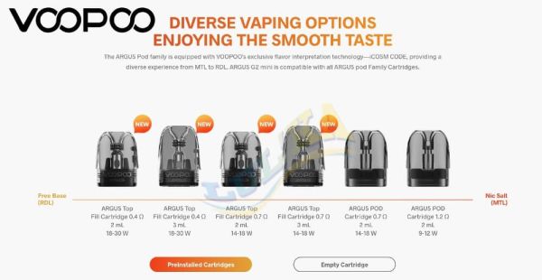 Voopoo Argus G2 Mini Kit 1200mAh (Midnight Black) Voopoo Argus G2 Mini Kit 1200mAh (Midnight Black)