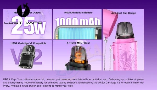 Lost Vape Ursa Cap Pod Kit 1000mAh (Solo Charm) Lost Vape Ursa Cap Pod Kit 1000mAh (Solo Charm)