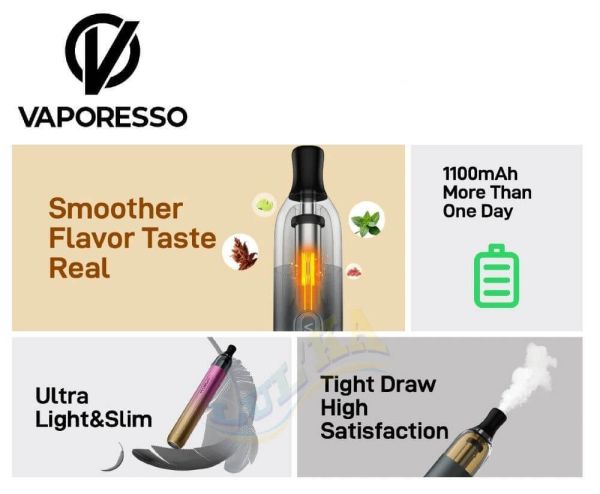 Картридж Vaporesso ECO ONE 2ml (0.8 ohm) Картридж Vaporesso ECO ONE 2ml (0.8 ohm)