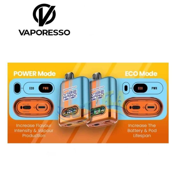 Vaporesso Vibe Nano Pro Kit 1500mAh (Sky Blue)