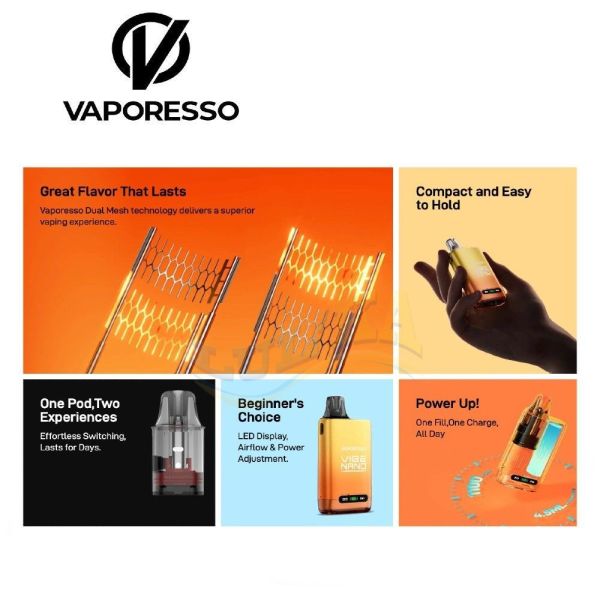 Vaporesso Vibe Nano Kit 1100mAh (Ice Blueberry) Vaporesso Vibe Nano Kit 1100mAh (Ice Blueberry)