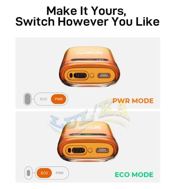 Vaporesso Vibe Nano Pro Kit 1500mAh (Racing Red)