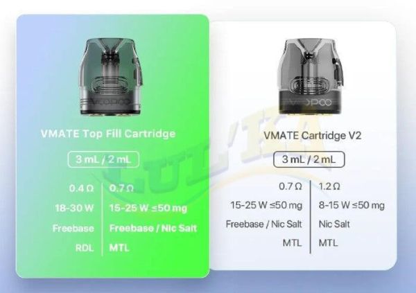 Voopoo VMATE Pro 2 1500 mAh (Neon) Voopoo VMATE Pro 2 1500 mAh (Neon)