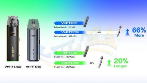 Voopoo VMATE Pro 2 1500 mAh (Neon) Voopoo VMATE Pro 2 1500 mAh (Neon)