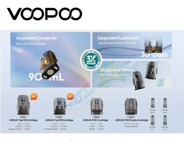 Voopoo Argus A 30W Kit 1100mAh (Phantom Black) Voopoo Argus A 30W Kit 1100mAh (Phantom Black)