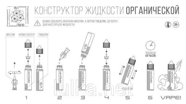 Набір Frozen Forest Wick & Wire Oganic 60 мл Набір Frozen Forest Wick & Wire Oganic 60 мл