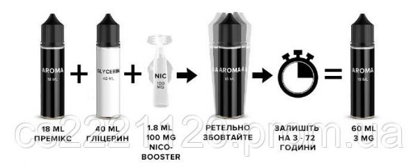 Набір Fluffy Puff Crunchy Peach 60мл Organic Набір Fluffy Puff Crunchy Peach 60мл Organic