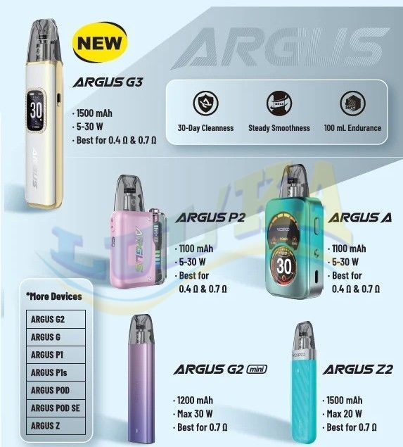 Картридж Voopoo Argus Pod Top Fill V2 3.0ml (0.4 ohm) Картридж Voopoo Argus Pod Top Fill V2 3.0ml (0.4 ohm)
