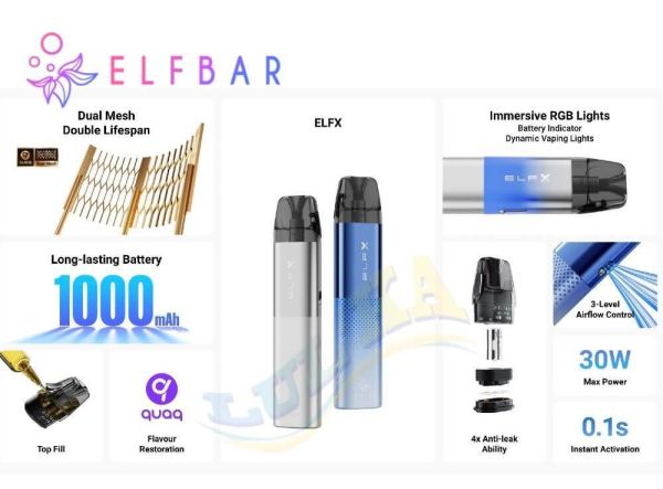 Elf Bar ELFX Pod Kit 1000mAh (Black) Elf Bar ELFX Pod Kit 1000mAh (Black)