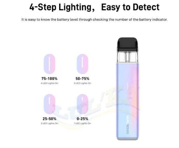 Vaporesso XROS 5 Mini Pod Kit 1500mAh (Purple) Vaporesso XROS 5 Mini Pod Kit 1500mAh (Purple)