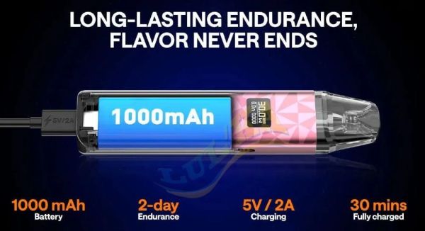 OXVA Xlim Classic Edition Kit 1000mAh (Gradient Green) OXVA Xlim Classic Edition Kit 1000mAh (Gradient Green)