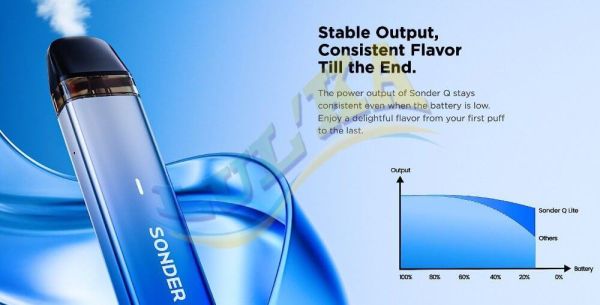 GeekVape Sonder Q Lite Kit 500mAh (Metallic Black) GeekVape Sonder Q Lite Kit 500mAh (Metallic Black)