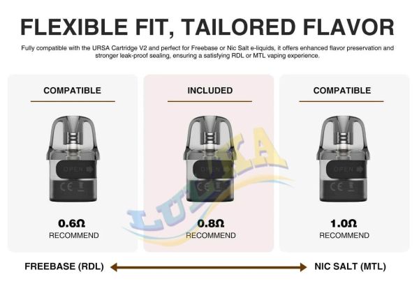 Lost Vape Ursa Nano S2 Kit 1000mAh (Espresso)