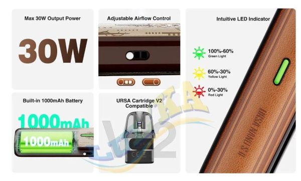 Lost Vape Ursa Nano S2 Kit 1000mAh (Espresso)