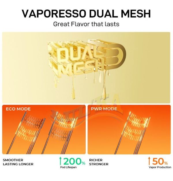 Vaporesso Vibe Nano Kit 1100mAh (Strawberry Red) Vaporesso Vibe Nano Kit 1100mAh (Strawberry Red)