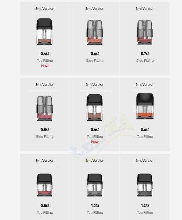 Vaporesso XROS PRO Kit 1200 mAh (Red)