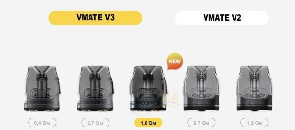 Voopoo VMATE Mini 1000 mAh (Soul Red) Voopoo VMATE Mini 1000 mAh (Soul Red)