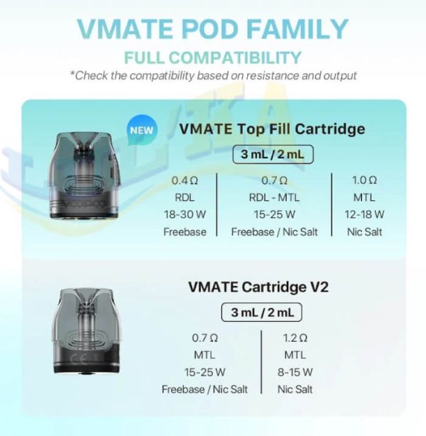 Voopoo Vmate I3 1500 mAh (Cyan Blue) Voopoo Vmate I3 1500 mAh (Cyan Blue)
