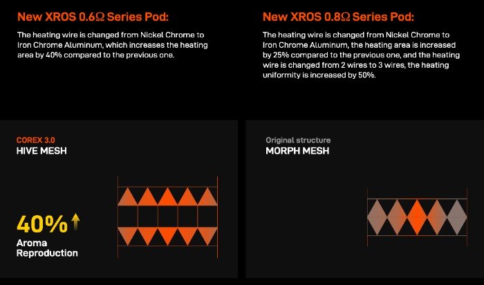 New-XROS-Series-Pod