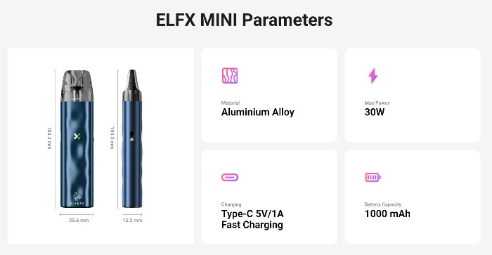 ELFX-MINI-Parameters