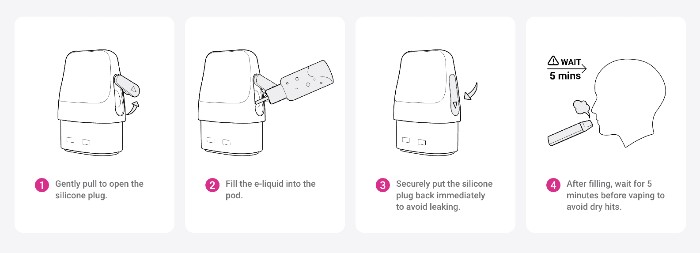Як заправити Elf Bar ELFX Mini