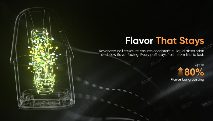 Flavor-That-Stays-Ursa-V3