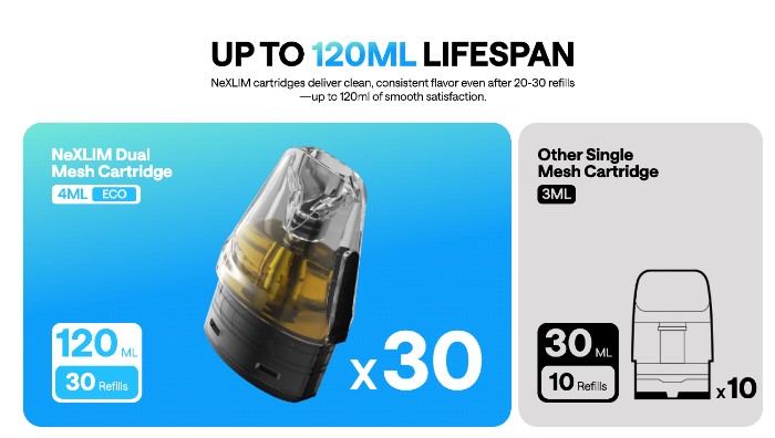 Dual Mesh випарник