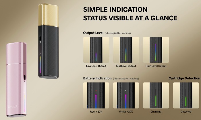 Simple-Indication-Status-Visible