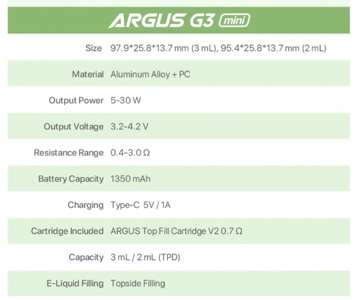 Характеристики Voopoo Argus G3 Mini