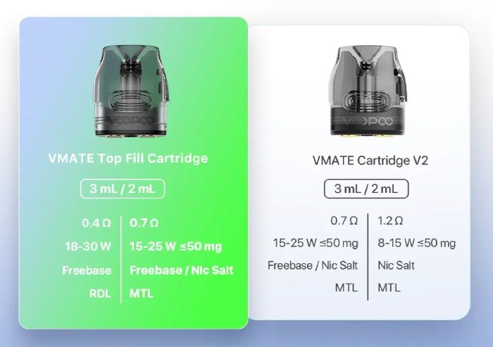 VMATE картриджі