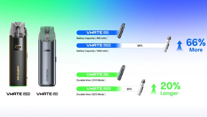 Vmate-pro-2-vs-vmate-pro