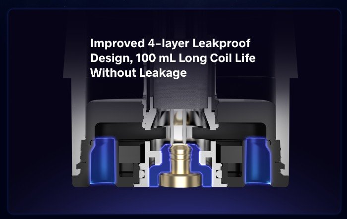 Leakproof Vinci E 0.6 Ohm cartridge