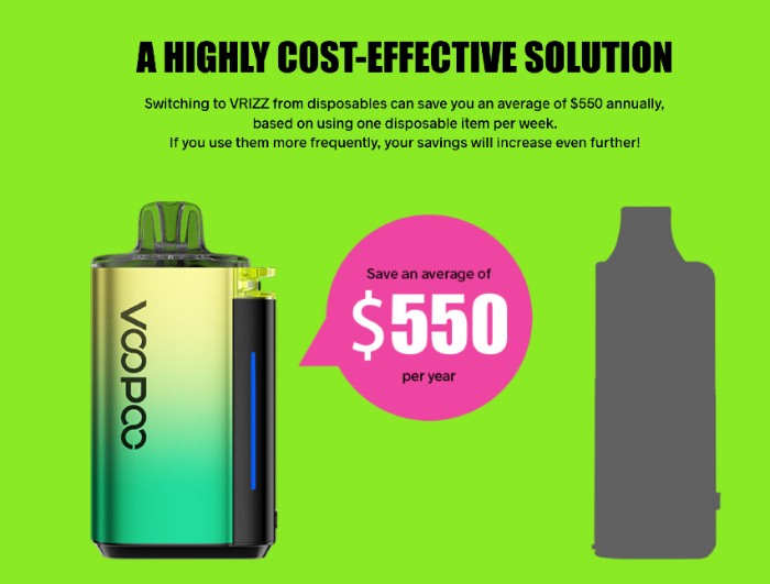 Vrizz Pod System by Voopoo