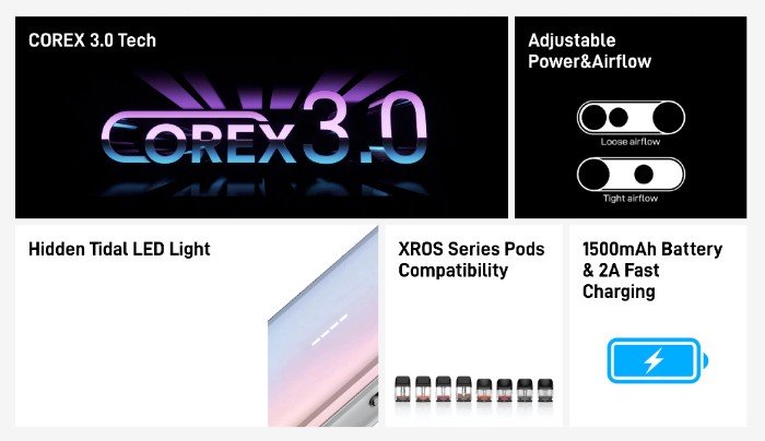 Vaporesso XROS 5 Mini характеристики